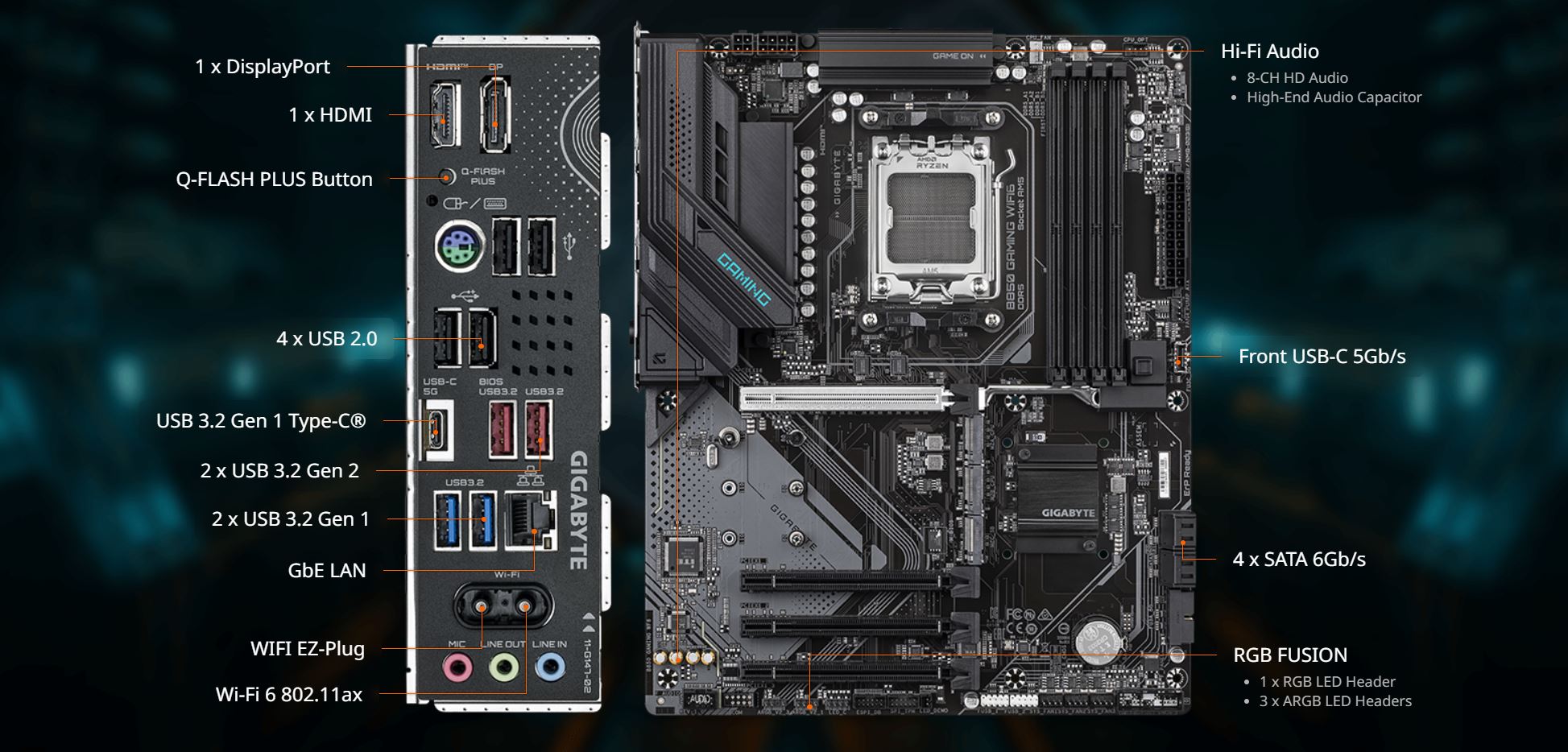 B850 EAGLE WIFI6E Key Features | Motherboard - GIGABYTE Global
